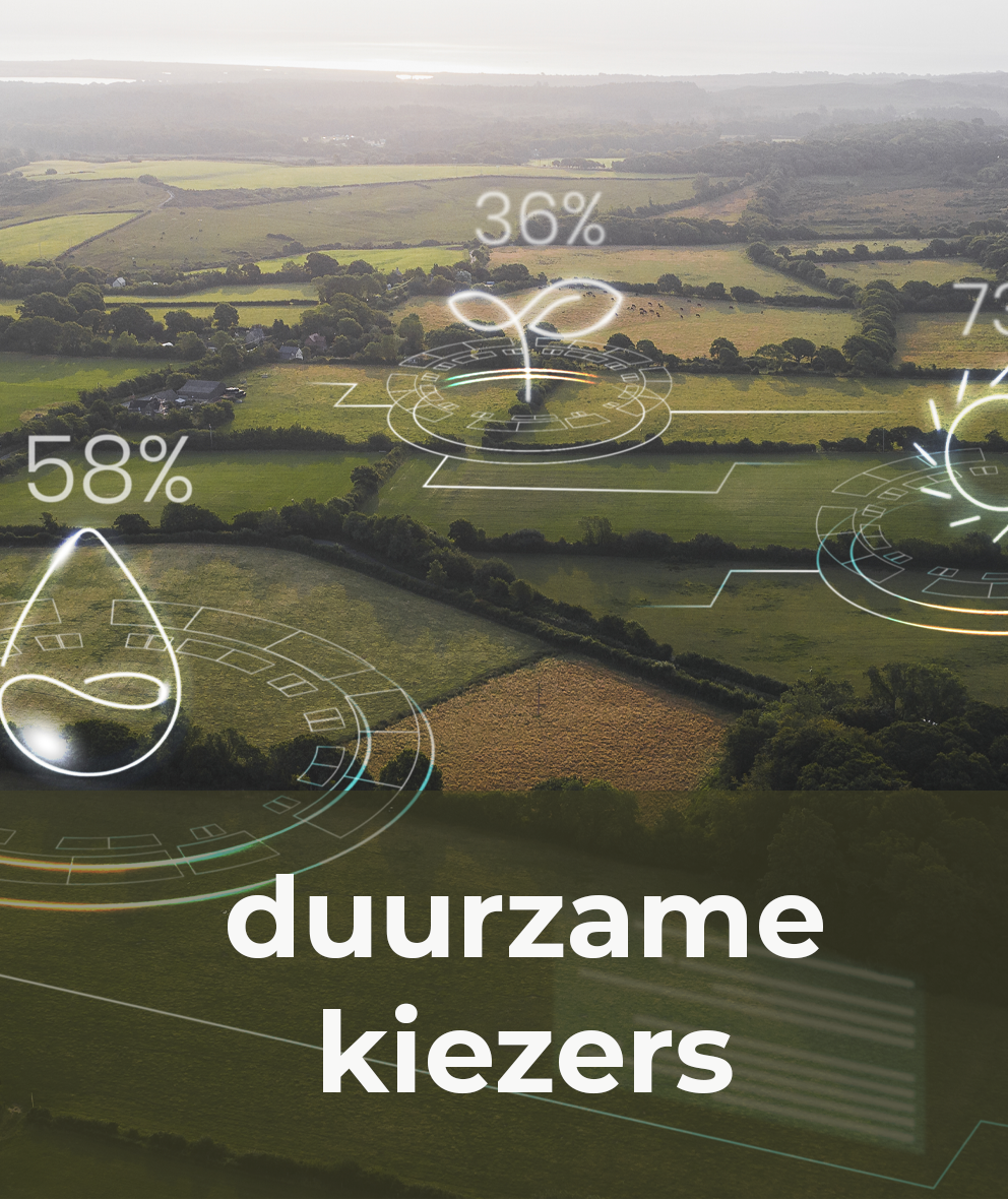 chlorella duurzaam